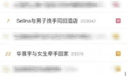 娱乐圈爆料三小只恋情,甜蜜互动引粉丝热议